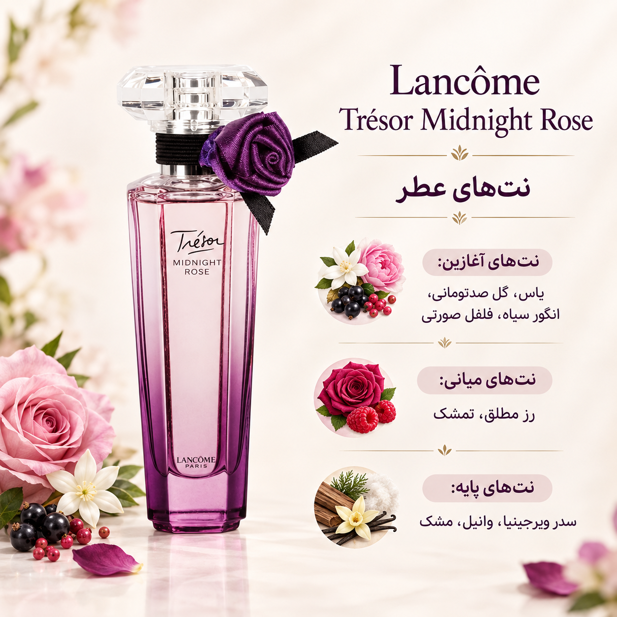 ادکلن لانکوم ترزور میدنایت رز
